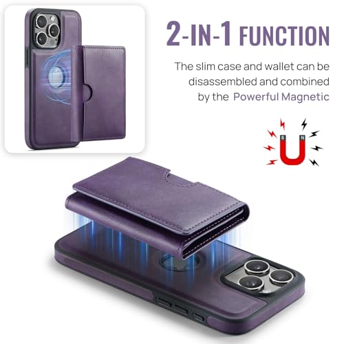 Coque iPhone 15 Pro Max anti-piratage RFID avec porte-carte aimant&eacute; - 7
