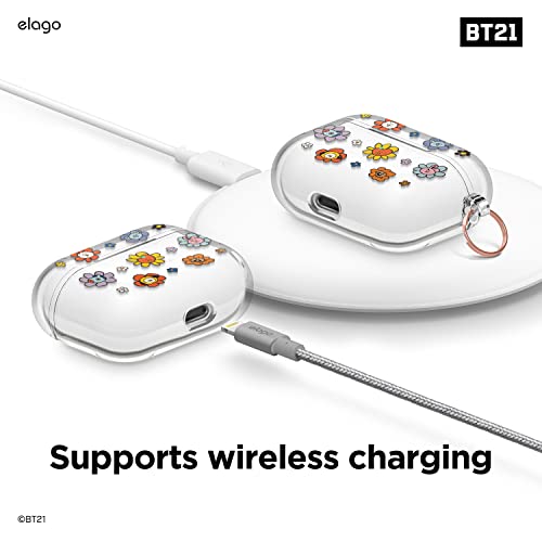 Elago L Bt21 Flower Clear Case Compatible With Apple Airpods Pro, Durable Tpu Material, Reduced Yellowing, Clear Protection, Supports Wireless Charging [Official Merchandise] (Flower Garden) #TOP5