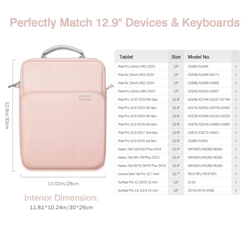 Image of MoKo 13 Inch Tablet Sleeve Bag Carrying Case with Shoulder Strap Handle | Fits iPad Pro 13-inch M5, iPad Air 13-inch M4 /M3, iPad Pro 12.9 M2 /M1 and Galaxy Tab S8+ /S9+ 12.4, Pink