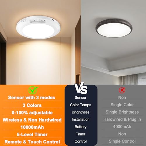 Image of Yunaking 2 Pack Rechargeable Ceiling Light with Motion Sensor: Battery Operated LED Closet Light with Remote & Timing - Wireless Dimmable Magnetic Mount Shower Lamp for Bathroom /Stairs /Garage /Hallway