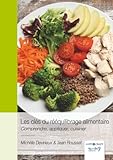  Les clés du rééquilibrage alimentaire