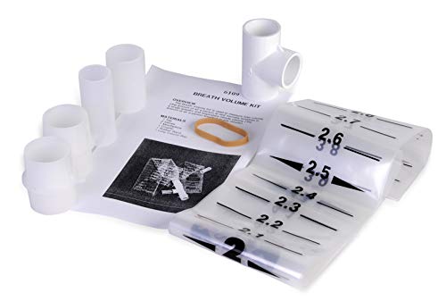 American Educational Breath Volume Kit