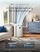 DREO Tragbare Klimaanlagen, 10.000 BTU AC Einheit für Schlafzimmer mit Drainagefreier Kühlung, APP/Stimme/Fernbedienung, 24h Timer mit Ventilator & Luftentfeuchter, AC515S
