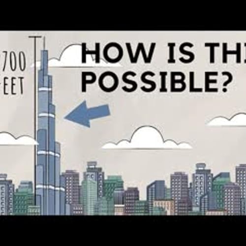 Overview of the Heavy Equipment Industry Introduction