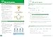 Collins GCSE Science 9-1: AQA GCSE 9-1 Combined Science Trilogy Foundation: Organise and Retrieve Your Knowledge