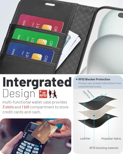OCASE for iPhone 16 Case, PU Leather Wallet, Magnetic Flip Folio Cover with RFID Blocking, Card Holders, Shockproof TPU - Image 3