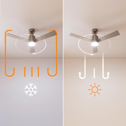 Ventilateur De Plafond Cecotec EnergySilence Aero 4850 – 30 W, 6 Vitesses, Moteur DC - vue 9