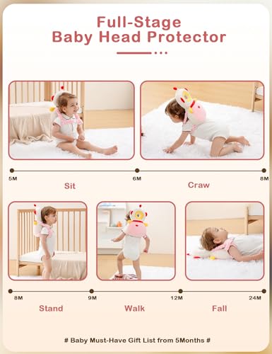 Image of JunNeng Baby Head Protector Backpack for Walking Crawling, Robot Pink | Soft, Breathable, Adjustable, Baby Fall Back Head Protector for Falling