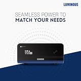 Luminous Zelio+ 1100 Pure Sine Wave Inverter (900VA/12V) — view 2