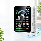 1PCS Air Quality Monitor Indoor, Portable Smartair Quality for Detection Hum for Home Cars Plants