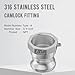 316 Stainless Steel Cam & Groove fittings，3/4