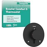 Hansgrohe
