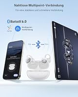 EarFun Clip 2 Open Ear Kopfhörer, Bluetooth Clip On Earbuds, Komfortabel und stabil, 12 mm Titanium-Treiber, Hi-Res Audio, LDAC, 4 Mikrofone KI-Anrufe, 40 Std. Akku, IP55, APP, Kabelloses Laden – Ansicht 9