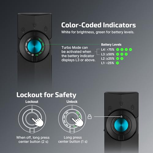 Portable Rechargeable LED Spotlight