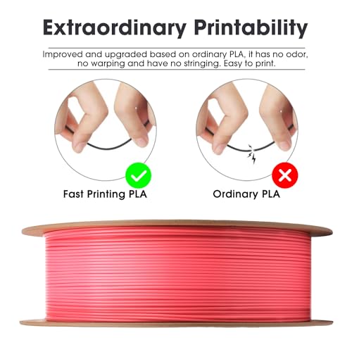 Image of eSUN PLA Basic Filament 1.75mm, 3D Printer Filament High Speed PLA for Fast Printing, 1KG Spool (2.2 LBS) 3D Printing Filament for High Speed 3D Printers, Pink