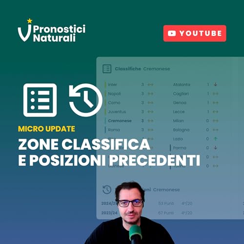 📢 [Update] Zone classifiche campionati e posizione squadra nelle ultime stagioni