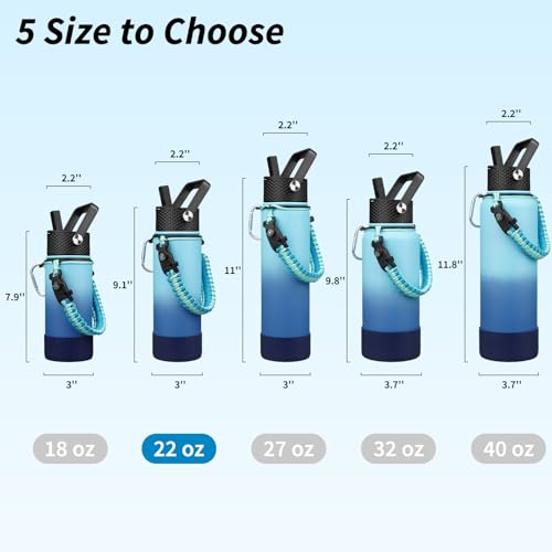 Image of BJPKPK 22oz Insulated Water Bottle with 3 Lids, Straw Lid & Handle