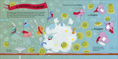 Where Does My Poo Go?