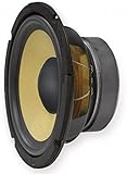 subwoofer 8 ohms vs 4 Características: verwindungs ingeniosamente aramida membrana, leía impulsos de goma, duraderas, aireadas magnético