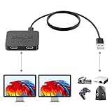 4k HDMI Splitter 1 in 2 Out HDMI Splitter for Dual Monitors Duplicate Mirror Support HDMI2.0b 60Hz Full HD 1080P 3D 18.5G Blackbps for Xbox PS4 Blu-Ray Player HDTV