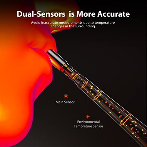 Ihealth Digital Oral Thermometer Pt1,Fever Thermometer With Dual-Sensors For High Accuracy, Rectum Armpit Reading Thermometer For Adults And Babies, Memory Recall And Extra Large Lcd Backlit Display #TOP2