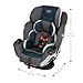 Evenflo Symphony Sport All-in-One Convertible Car Seat (Charcoal Shadow)