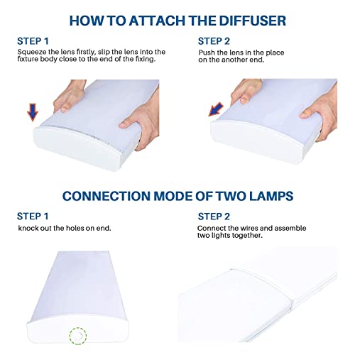 Antlux 72W Commercial Led Wraparound Fixture 4Ft Office Ceiling Lighting, 8500 Lumens, 4000K, 4 Foot Low Bay Flush Mount Garage Shop Lights, Integrated Wrap Light, Fluorescent Tube Replacement, 4 Pack #TOP3