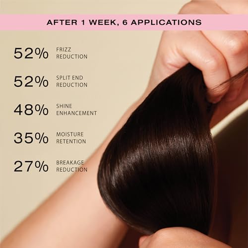 Ceremonia Guava Leave-In Conditioner | Deep Hydration Repair Cream for Damaged & Frizzy Hair | Boosts Shine, Reduce Frizz with Avocado Oil, 6.7 fl oz - Image 6