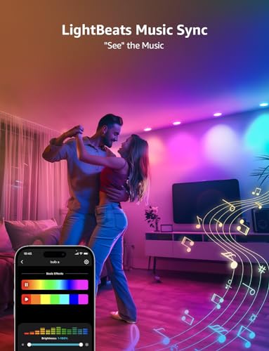 Lepro Bundle-R2 AI Smart LED Canless Light 6 Inch y Tira LED 32.8ft miniatura 7