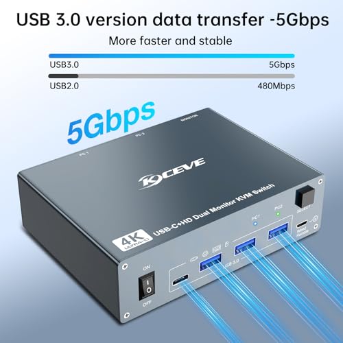 Image of USB C HDMI KVM Switch 2 Monitors 2 Computers 4K@60Hz,Dual Monitor USB Type-C Docking KVM Switches for Laptop & Desktop Share 2 Monitor and 4 USB3.0 Devices,Support 80W Charging for Laptop