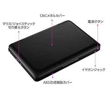 Amazon.co.jp: GPD WIN Max 2021 8インチ 新型 ポータブル