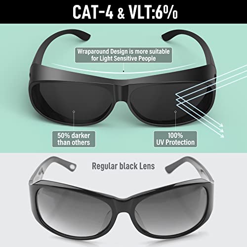 Bloomoak Polarized Super Dark Sunglasses/Wrap Around Over Glasses -Category 4/UV 400 Protection For Sensitive/Photophobia4