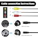 AV-Kabel für Sony Handycam, 10-Pin auf S-Video & 3x Cinch RCA, 1,5 m