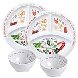 Yuecda 4-packPortion Control Plate for Balanced Eating -Healthy Nutrition Plate for Adults and Teens - Melamine Dividers, Perfect for Balanced Eating and Diet Management