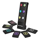 Trova Chiavi Yanx Key Finder