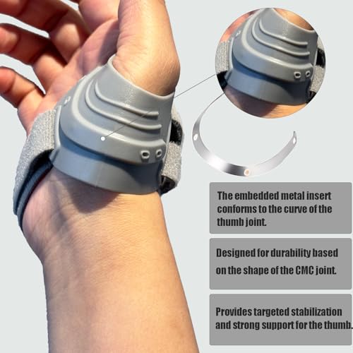 Thumb Brace Universal CMC Thumb Splint Comfortable and Breathable for Arthritis, Tendonitis, CMC Joint Stabilizer Pain Relief and Adjustable Support for Men & Women(Right Hand/L) - Image 3