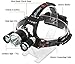 LED Camping Headlamp, 3xCREE XM-L T6 Super Bright Head Lamp, 4 Modes Adjustable 90 Degree Downward Rechargeable Headlamp Flashlight for Hunting, Jogging, Fishing, Hiking Outdoor Headlight Frog Gigging