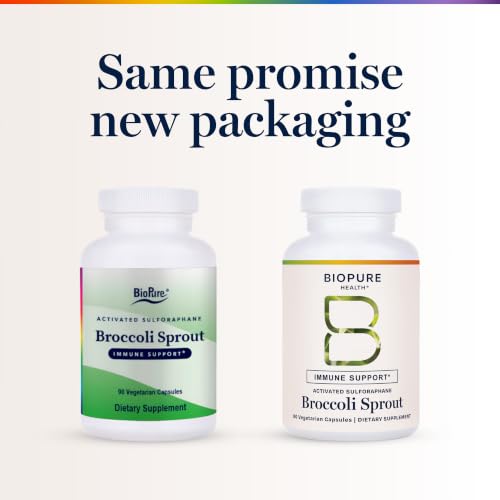 Biopure Health Broccoli Sprout Supplement