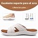 Imagen de KuaiLu Chanclas Mujer Moda Ortopedicas Comodas Soporte del Arco Chancletas
