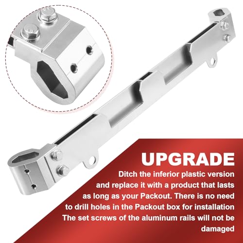 Tool Rail Mount for Milwau-kee Packout Accessories