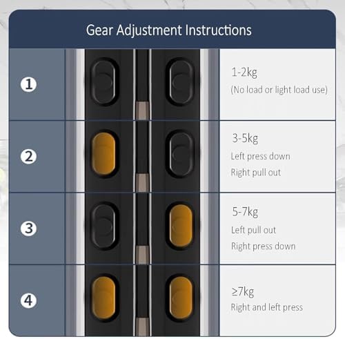 Adjustable Pull Down Cabinet Shelving System for Kitchen Storage – Versatile Upper Shelf Organizer for Home, Bar, or Café Use, Maximizing Space and Efficiency