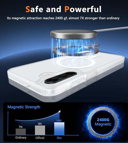 Image of FNTCASE for Galaxy A26 5G Phone Case: Magnetic Matte Translucent Military Grade Drop Protection Cell Phone Cover - Slim Rugged Durable Shockproof Protective for Samsung A26 Cases - White