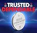 ACDelco 24-Count CR2025 Batteries, Lithium 3V Coin Cell Button Battery Pack for Watch and Small Electronics, 5 Year Shelf Life
