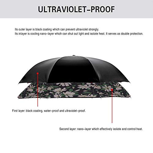 Image of SIEPASA Automatic Open Close Compact Travel Umbrella with Wind Vent Umbrella big size Lightweight Windproof Folding for men Women