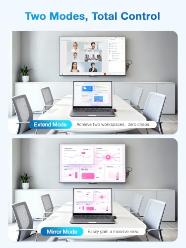 Industrial Grade wireless presentation system Kit product image