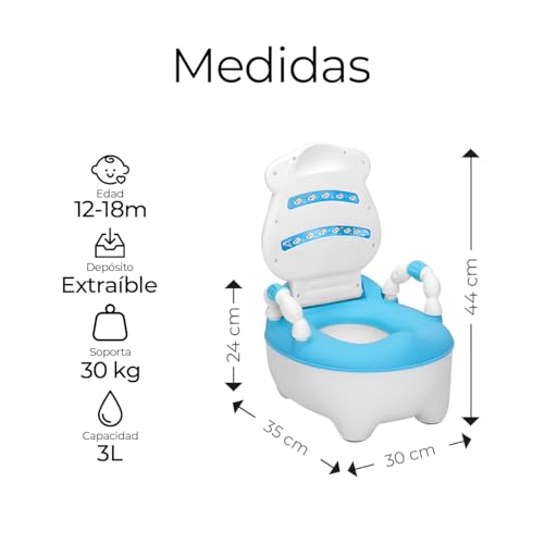 Higiene, Baby Product Imagen adicional