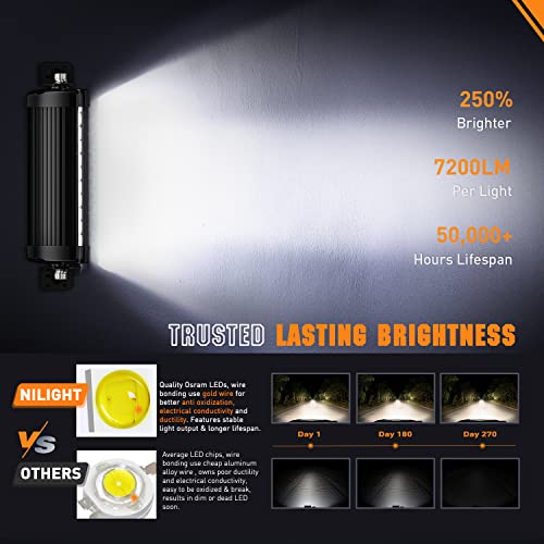Image of Nilight Pro Series 2PCS 7.6 Inch Light Bar 60W 7200LM Ultra Bright | Spot & Flood Combo Beam, Bottom or End Mount, IP68 Waterproof Off-Road Driving Light for Pickup Truck, Jeep, SUV, ATV & UTV