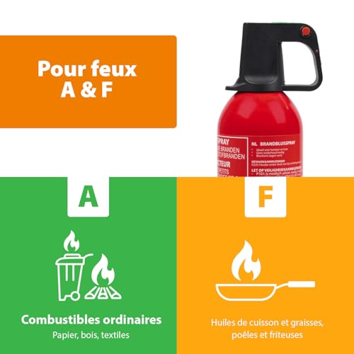 Éviter l'intoxication au monoxyde de carbone avec le pack Smartwares et anti-feu - 2