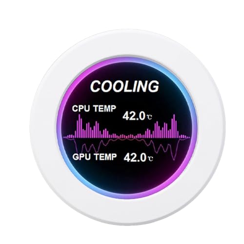 IPS LCD Display, 2.1in Round LCD Display, 2.1in Round LCD Display 360 Degree Rotation 480x480 Watercooler Screen, Security Monitors & Displays