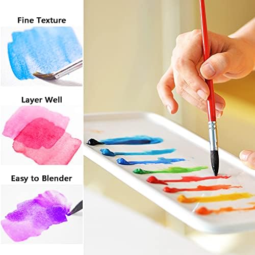 Shuttle Art 48 Pack Watercolour Paint Set, 36 Colours Watercolour Paint in Tubes (12ml Each) with 10 Brushes, 1 Watercolour Pad, 1 Palette, Premium Watercolour Kit for Artist, Beginners and Kids